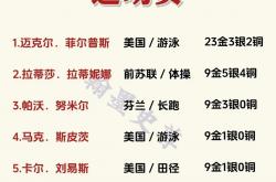 爱游戏官方-包含运动员金牌梦想成真,历史纪元开启的词条