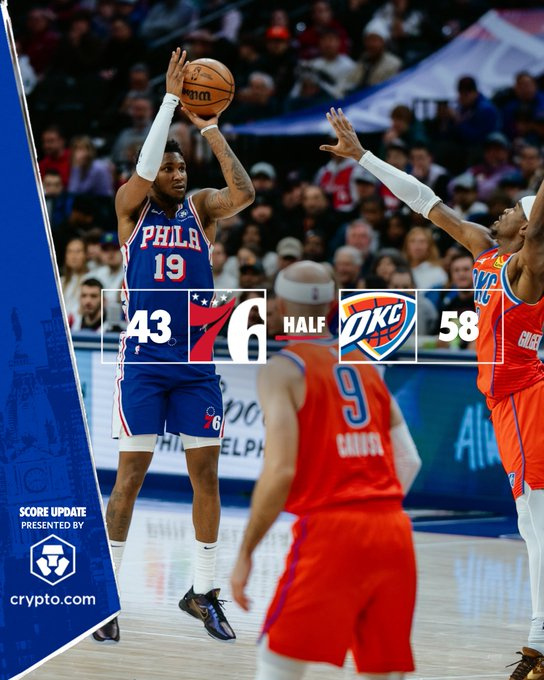 网队惨败76人，雷霆小胜热火