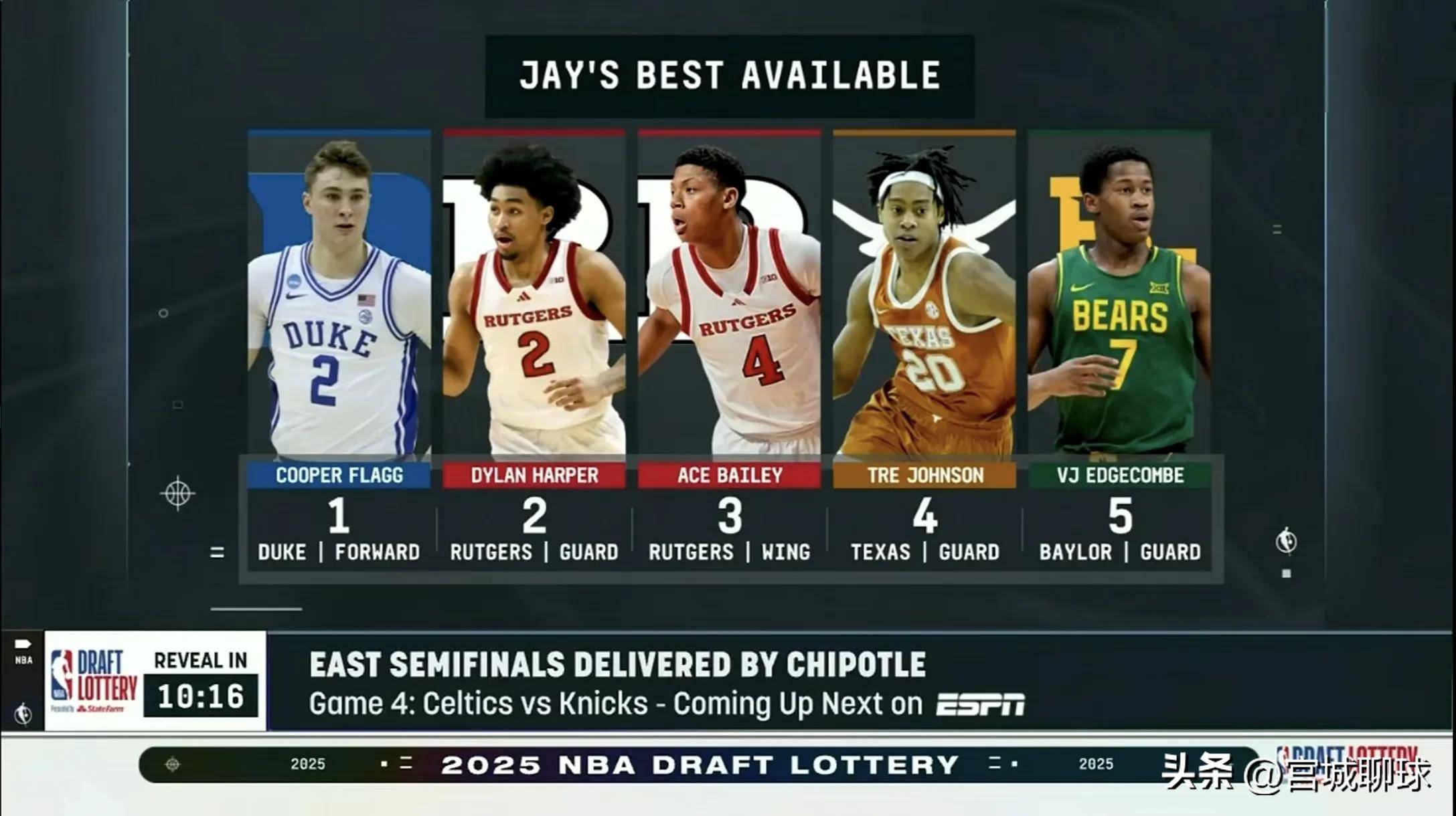 NBA选秀大会倒计时,年轻球员备战 NBA选秀大会倒计时,年轻球员备战