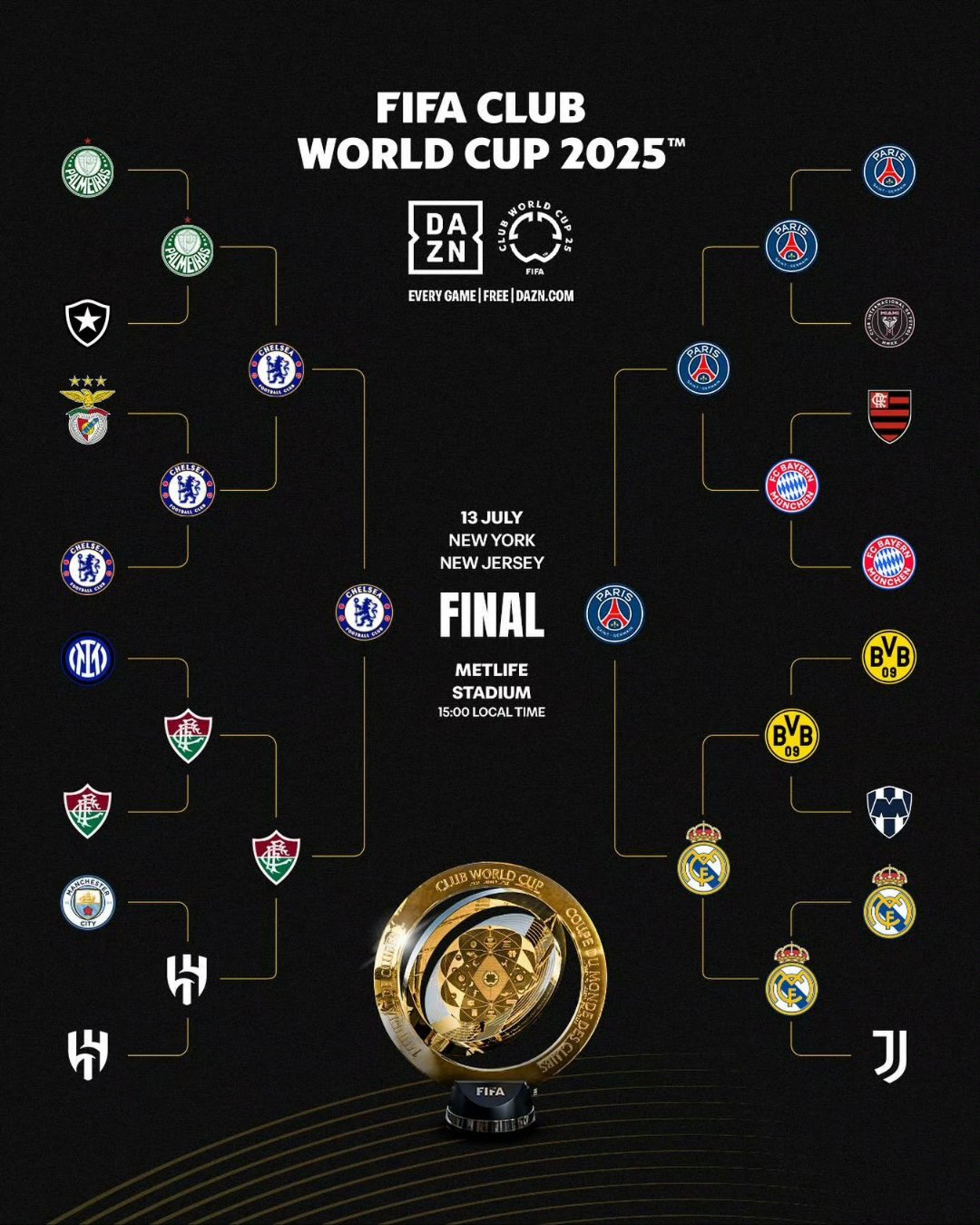 关于巴黎圣日耳曼惜败,积分榜暂居第三的信息 关于巴黎圣日耳曼惜败,积分榜暂居第三的信息