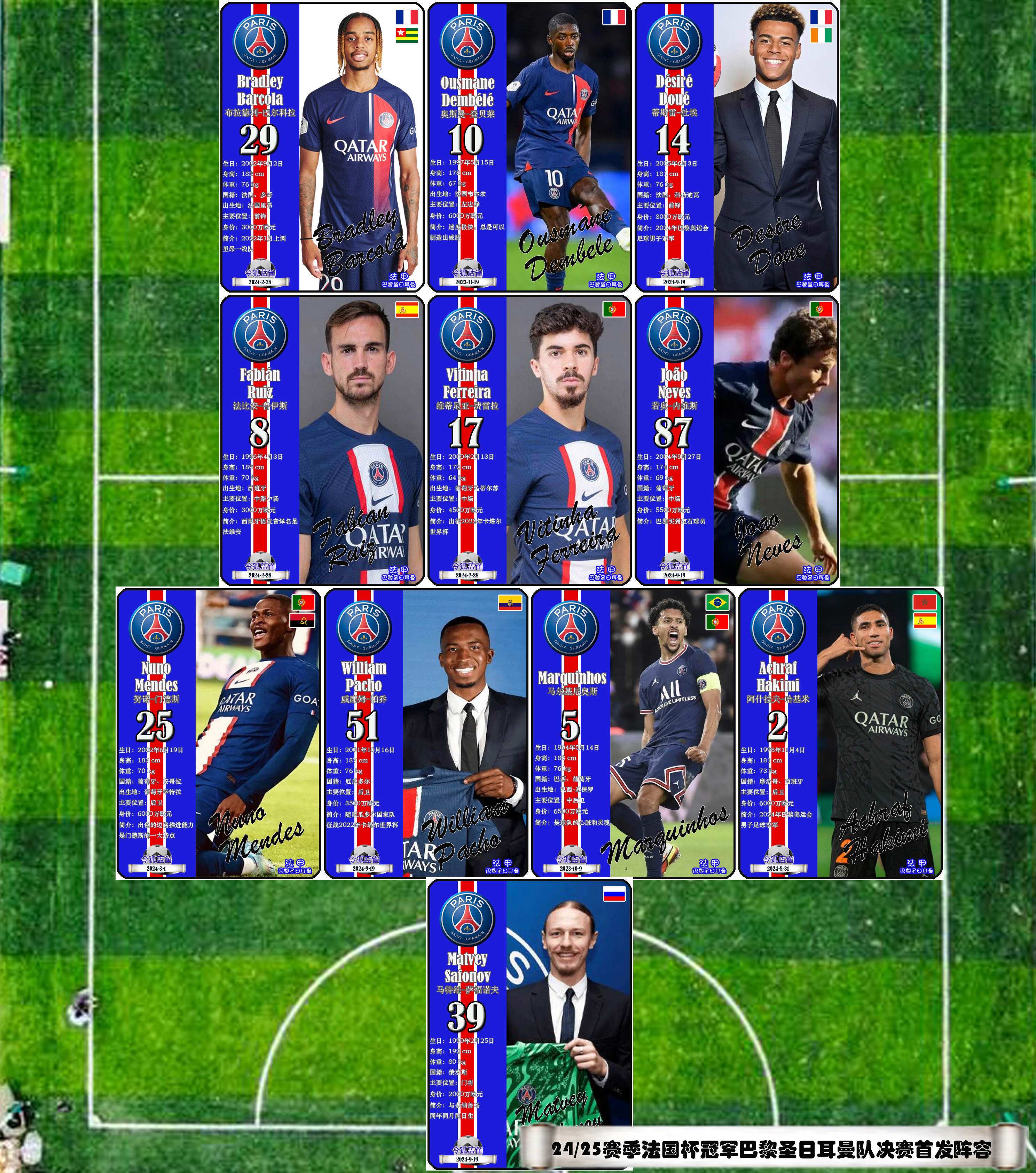 巴黎圣日耳曼大将因伤告别赛季的简单介绍 巴黎圣日耳曼大将因伤告别赛季的简单介绍