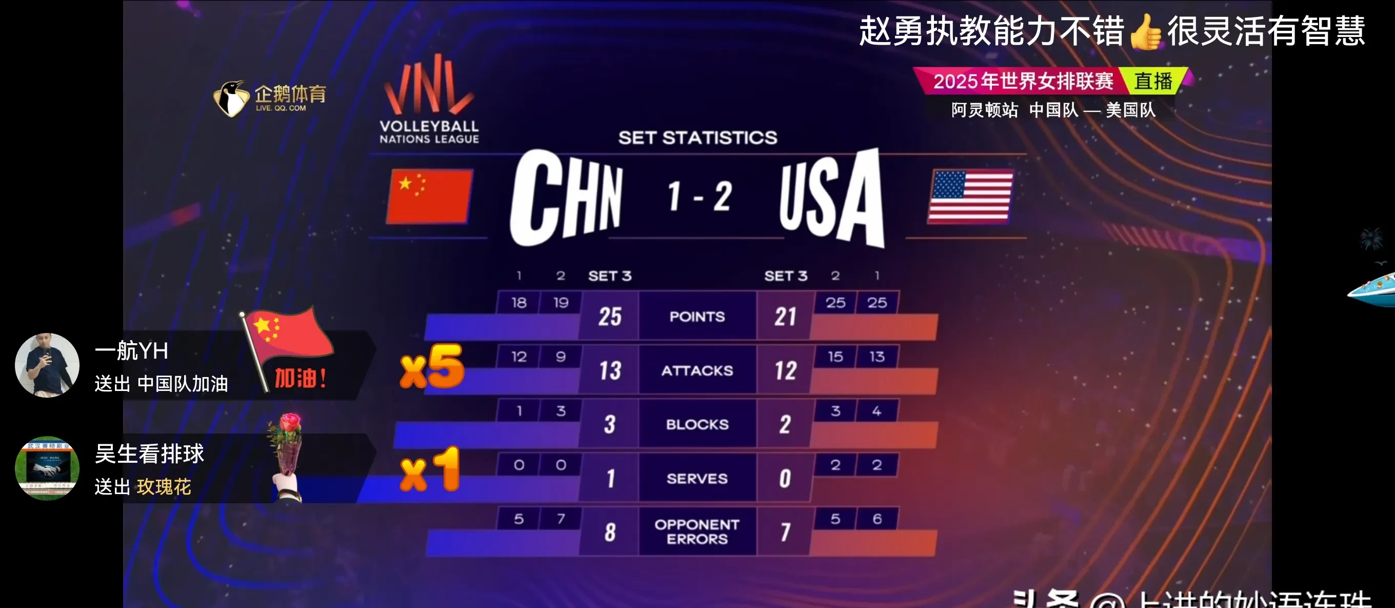 实力悬殊比赛，意外结果引起热议