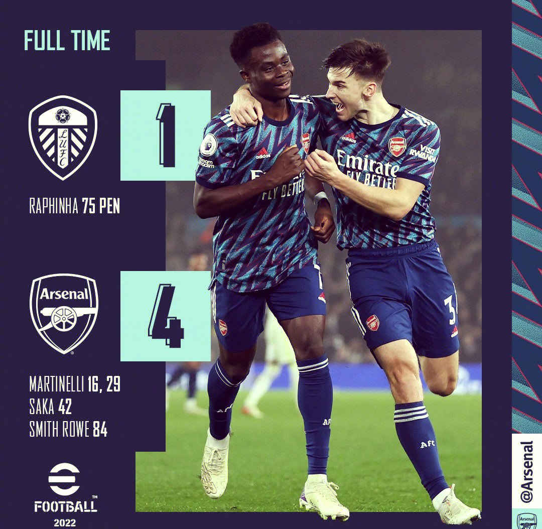 阿森纳逆转取胜,球队实力逐渐恢复 阿森纳逆转取胜,球队实力逐渐恢复